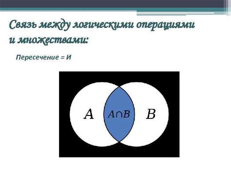 Связь между дизъюнкцией и другими логическими операциями