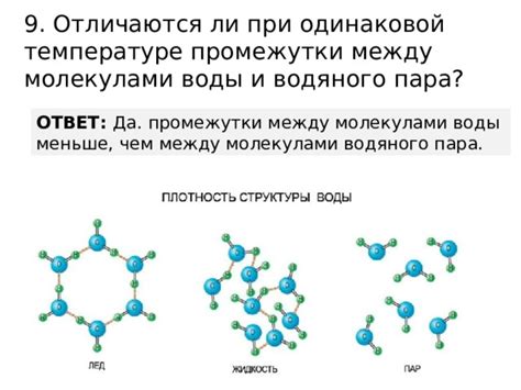 Связь между молекулами воды и водяного пара