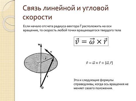 Связь между скоростью и направлением перемещения курсора