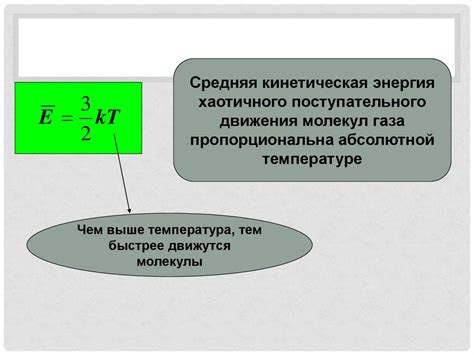 Связь между теплотой и внутренней энергией