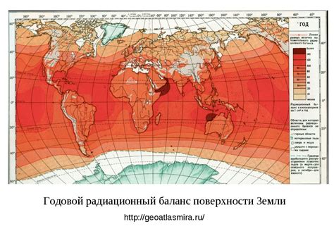 Связь суммарной солнечной радиации с климатическими изменениями