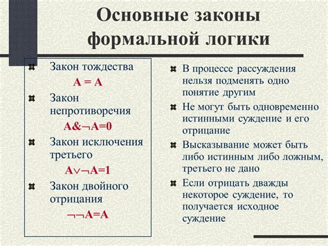 Связь формальной логики с практическими областями