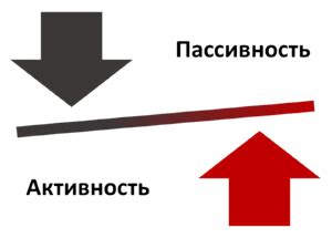 Сезонный переход на более пассивный образ жизни