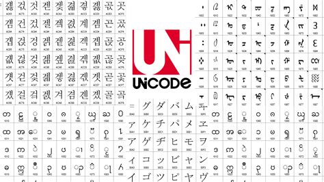 Секреты Unicode