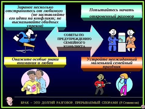 Семейные конфликты и межличностные отношения: история родственных связей