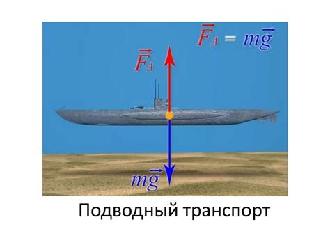 Сила, действующая на точечное тело