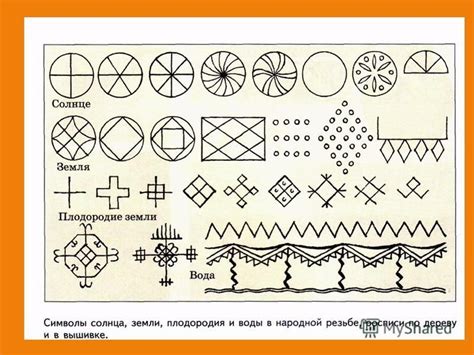 Символика и иконография Собирателя земли русской в искусстве и архитектуре