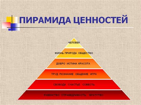 Система ценностей и образование