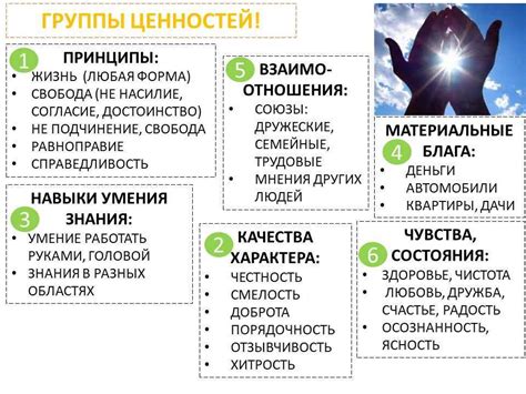 Система ценностей общества