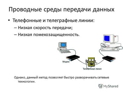 Системы связи и передачи данных