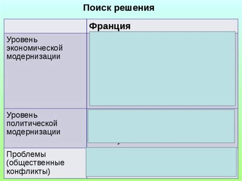 Скандалы и общественные конфликты