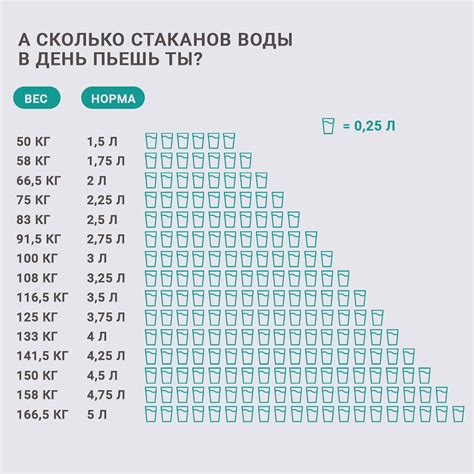 Сколько воды нужно на 1 тонну цинка