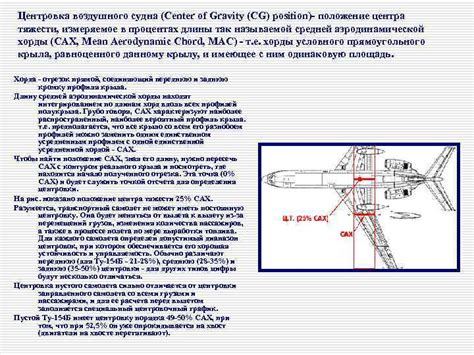 Сколько времени провисит след от воздушного судна?