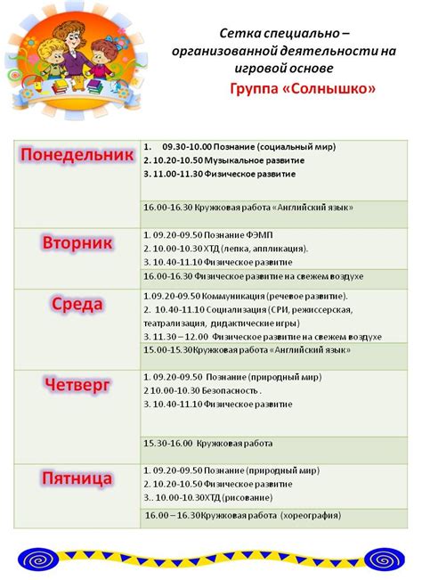 Сколько дней в неделю проводятся занятия?