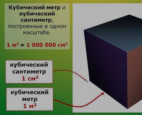 Сколько кубических дециметров в одном кубическом метре?