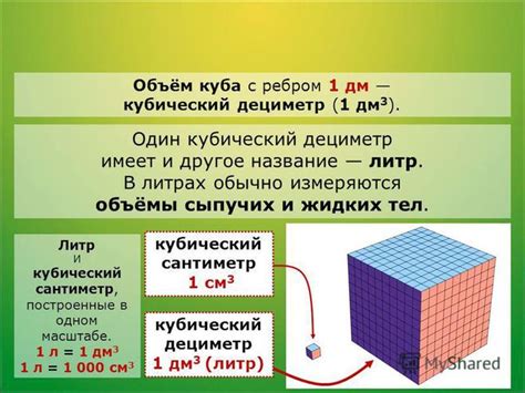 Сколько кубических дециметров в одном литре?