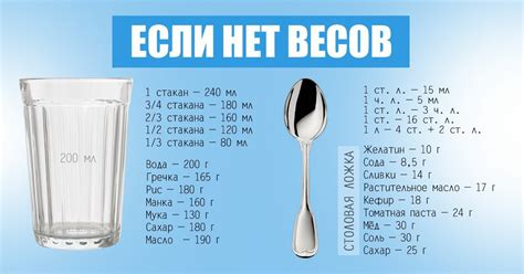 Сколько ложек в 170 мл воды?