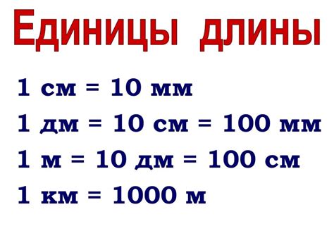 Сколько мм равно 3 см 8 мм? Рассчет величин и конвертация