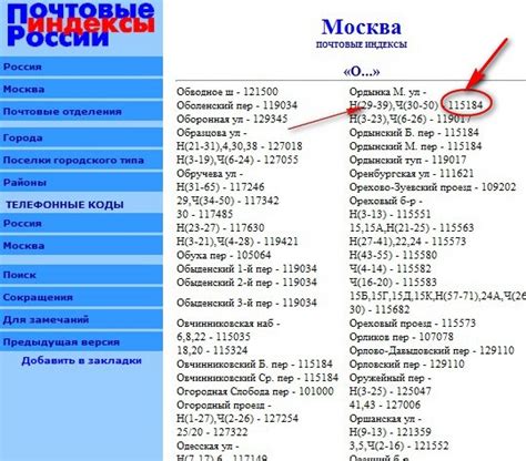 Сколько символов содержит почтовый индекс России в настоящее время?