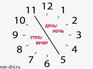 Сколько часов в 13 сутках и 13 часах?