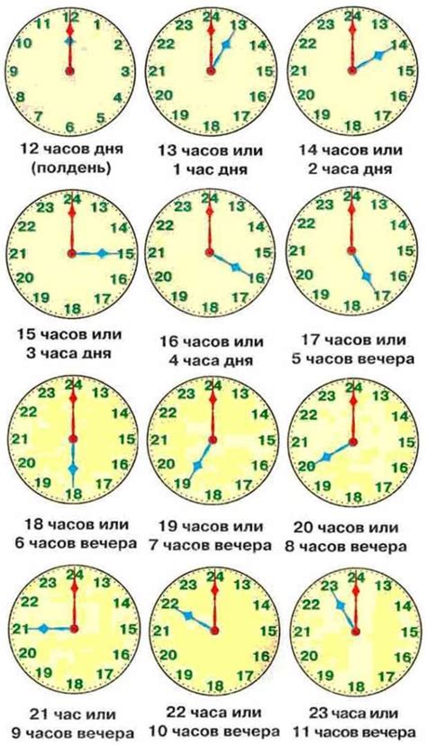 Сколько часов и минут в 127 минутах?