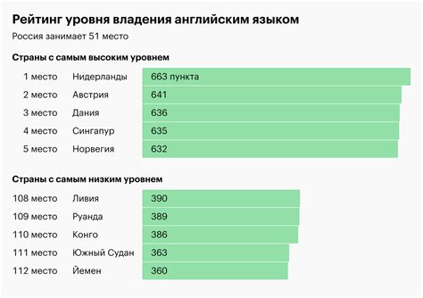 Сколько человек в России носят имя Вячеслав