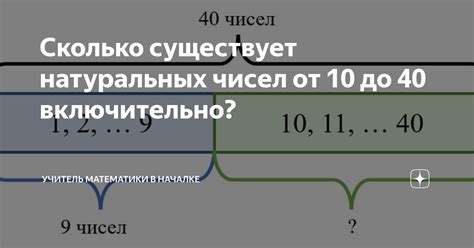 Сколько чисел от 100 до 299 включительно