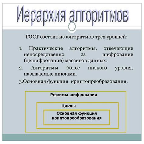 Скрытые магические алгоритмы, отвечающие за автояркость