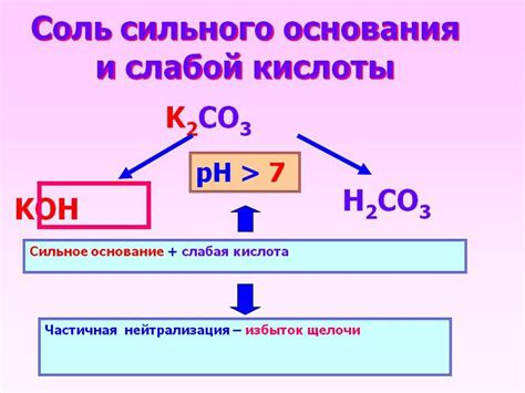 Слабые кислоты и их особенности