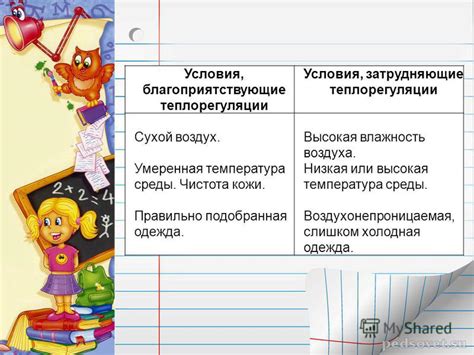 Слишком низкая или высокая температура окружающей среды