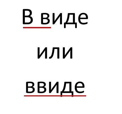 Слова, которые пишутся наизусть слитно