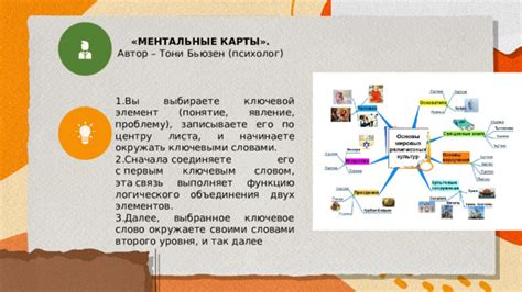 Слово "король" – ключевой элемент названия