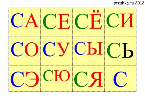 Слоги и их роль в количестве устных звуков