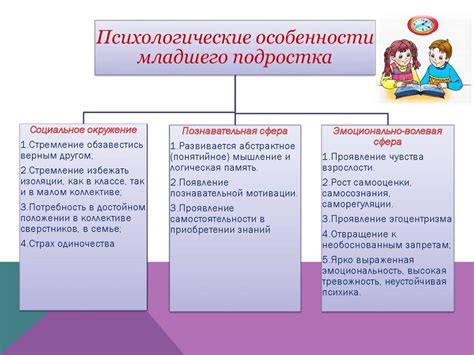 Сложности адаптации к новым форматам обучения