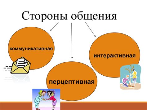 Сложности коммуникации и общения