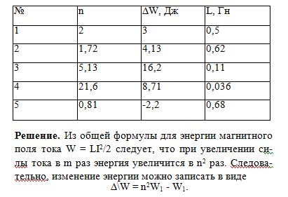 Сложности при измерении силы