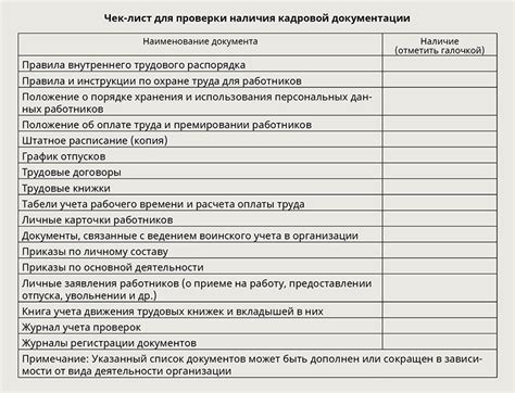 Сложности сбора и проверки документов