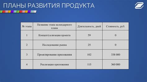 Сложность выбора одежды