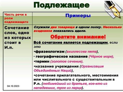 Сложные случаи определения подлежащего