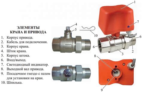 Сломанный клапан или вентиль