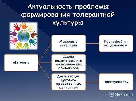 Смена ценностей и стандартов