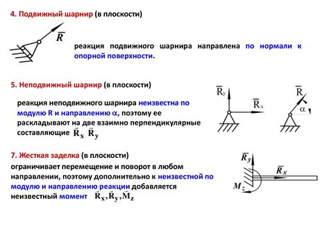 Смещение связей и формул