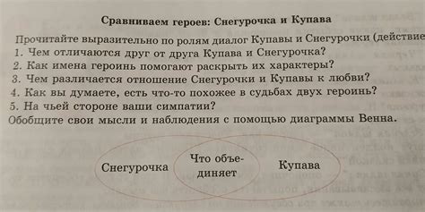 Снегурочка учится работать в команде при обучении у Купавы