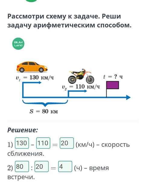 Снижение способности к реакции на движение