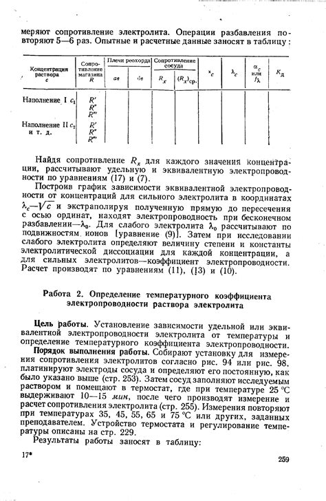 Снижение электропроводности электролита из-за чернения