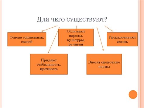 Совместные ценности и интересы