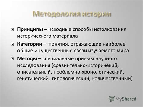 Современные исследования и методы истолкования