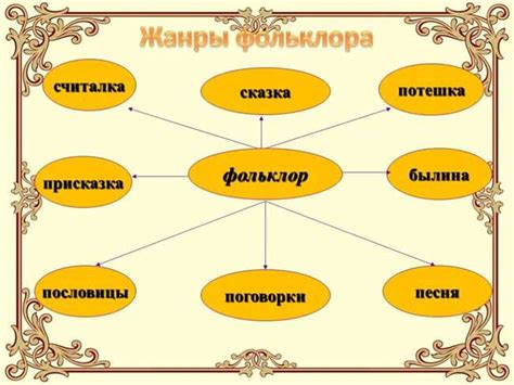 Современные методы изучения языка и их влияние на правильное произношение и написание слова "кажется"