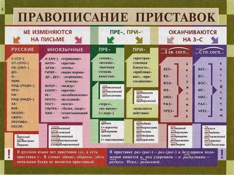 Современные примеры использования слова "употребление"