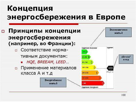 Соответствие стандартам энергосбережения